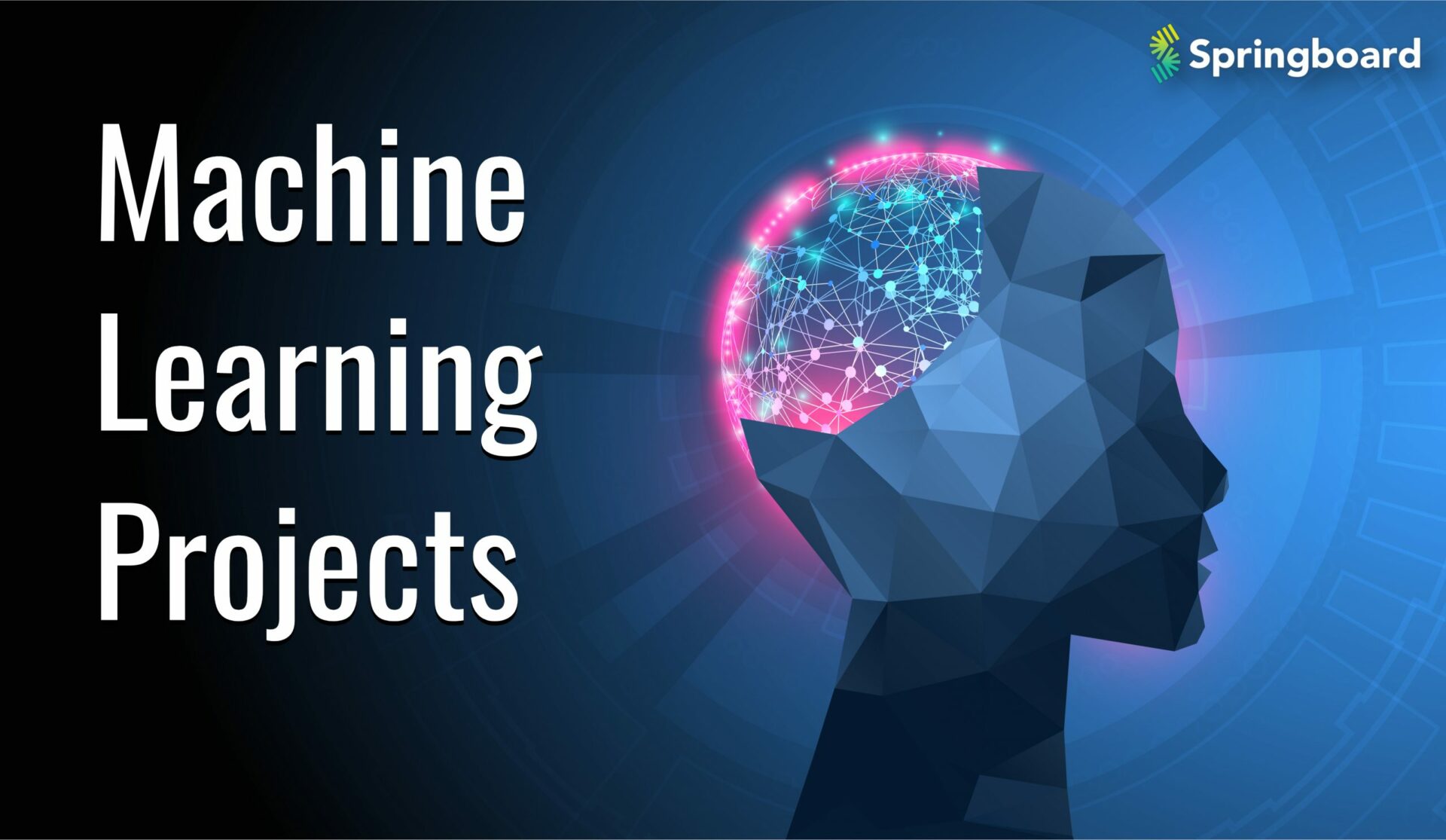 From Beginner to Expert: Machine Learning Projects for Every Level - Understanding Machine Learning and its applications
